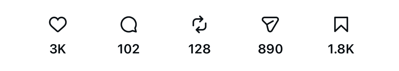 instagram insights for not for the weak